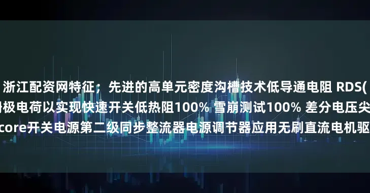 浙江配资网特征；先进的高单元密度沟槽技术低导通电阻 RDS(ON) 以最小化导电损耗低栅极电荷以实现快速开关低热阻100% 雪崩测试100% 差分电压尖峰测试应用；主板/显卡 Vcore开关电源第二级同步整流器电源调节器应用无刷直流电机驱动器详情请咨询我司业务15986786916发布于：广东省